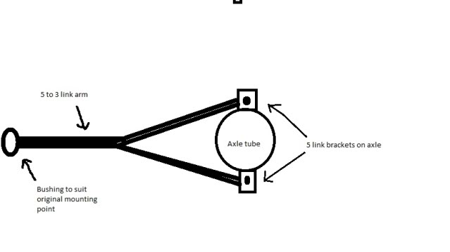 Manta Rear Axle Back Axle - Basic Tech help - Opel Manta Owners Club